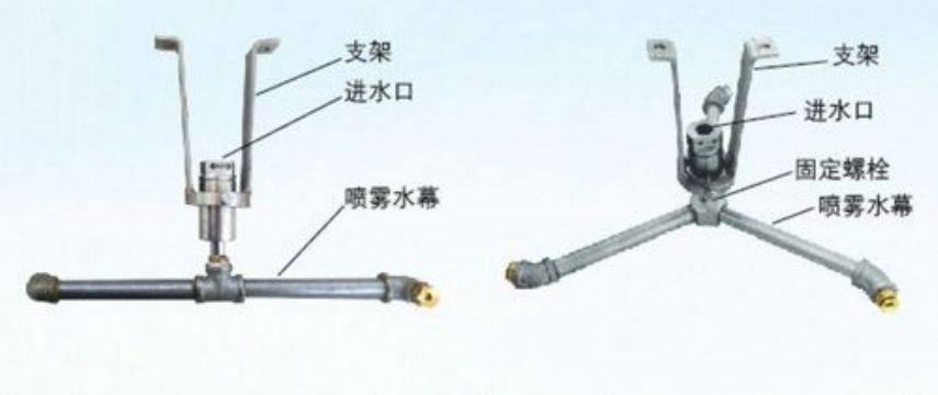 點擊查看詳細信息<br>標題：ZPX自動旋轉噴霧降塵裝置 閱讀次數(shù)：3748